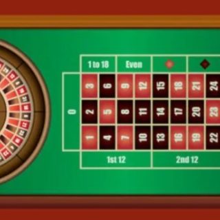 What makes a Vegas casino game exciting to play