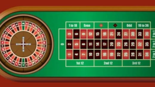 What makes a Vegas casino game exciting to play